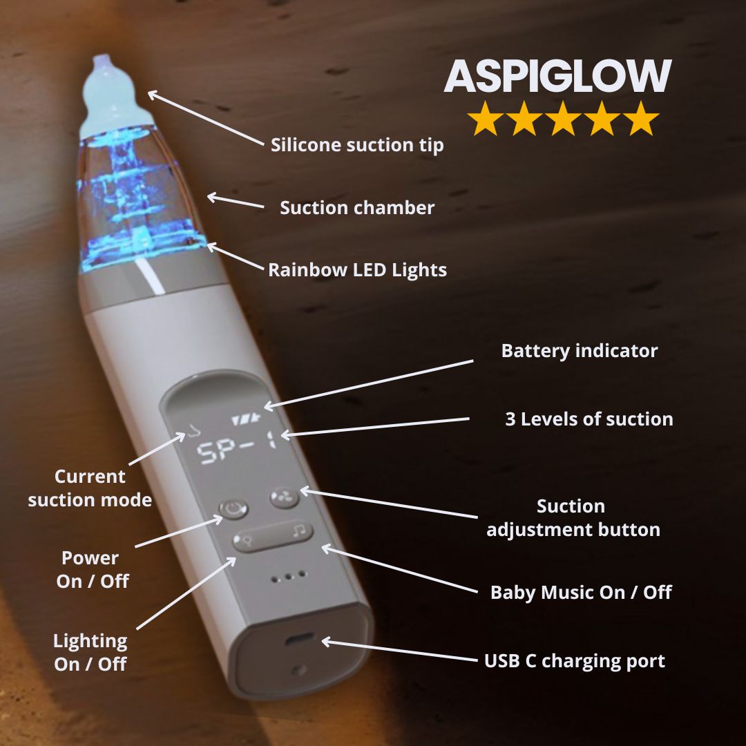 ASPIGLOW – Infant Nasal Relief
