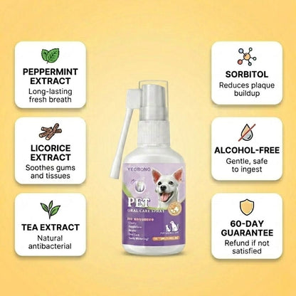 Dog dental spray ingredients — peppermint, licorice, tea, sorbitol